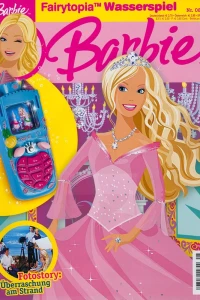 Issue #200808