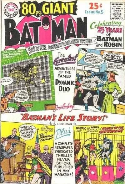 Cover of Batman