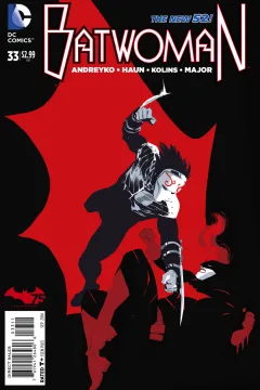 Batwoman (Volume 2)