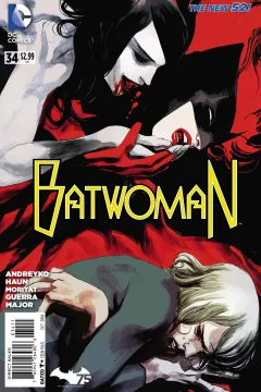 Batwoman (Volume 2)