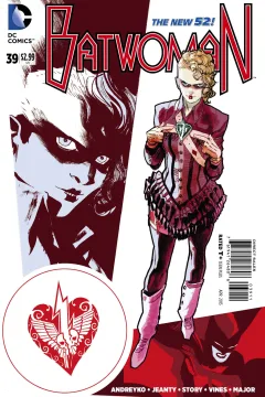 Batwoman (Volume 2)