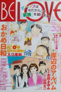 Issue #200820
