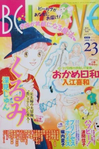 Issue #200823