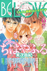 Issue #200906