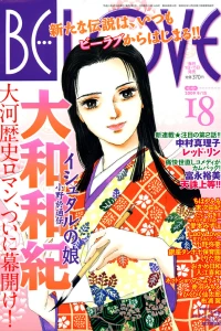 Issue #200918