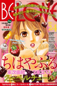 Issue #200924