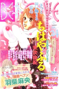 Issue #201124