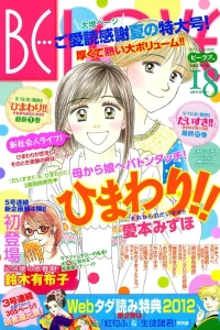 Issue #201218