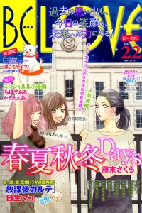 Issue #201222
