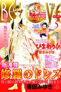 Issue #201305