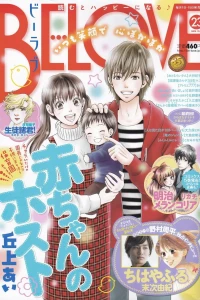 Issue #201523