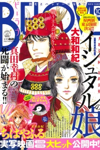 Issue #201610