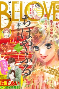 Issue #201618