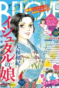 Issue #201710