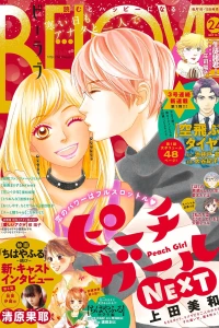Issue #201724