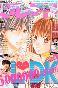 Issue #201504
