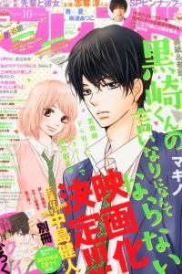 Issue #201510