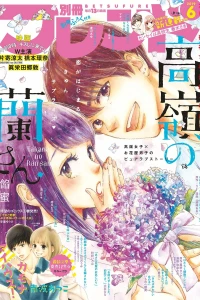 Issue #201906