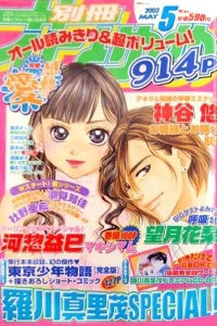 Issue #200205