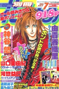 Issue #200207