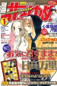 Issue #200801