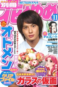 Issue #200911