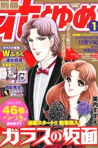 Issue #201101