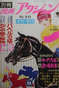 Issue #80