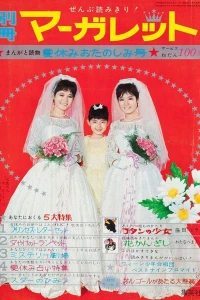 Issue #196403