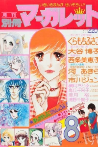 Issue #197608