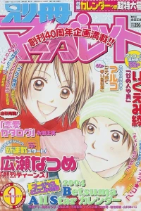 Volume #200401