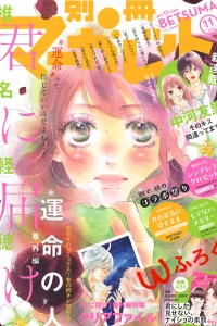 Issue #201911