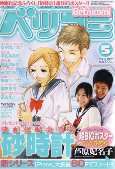 Cover of No. 5, 2008