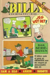 Issue #198310