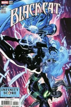 Infinity Score Part 3