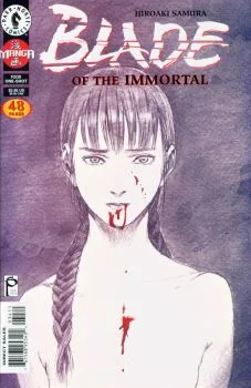 Cover of Food