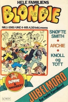 Issue #198101