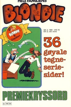 Issue #198103
