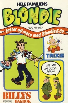 Issue #198108