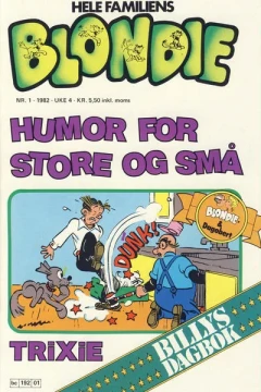 Issue #198201