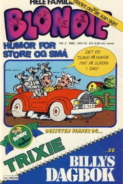 Issue #198202