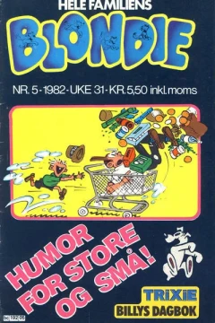 Issue #198205