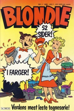 Issue #198501