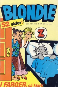 Issue #198503