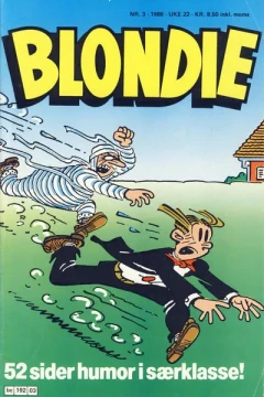 Issue #198603