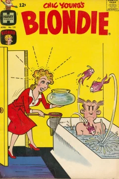 Issue #151