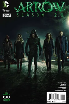 Blood: Following