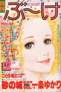 Issue #197812
