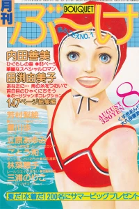 Issue #197908