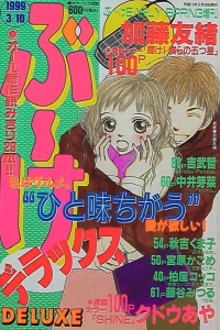 Issue #199903